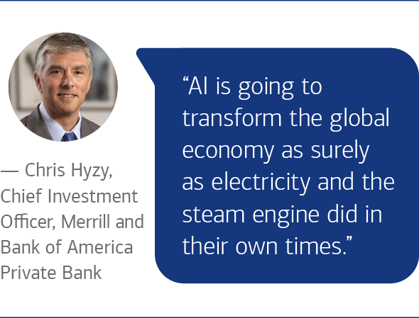 AI is going to transform the global economy as surely as electricity and the steam engine did in their own times. Chris Hyzy, Chief Investment Officer, Merrill and Bank of America Private Bank