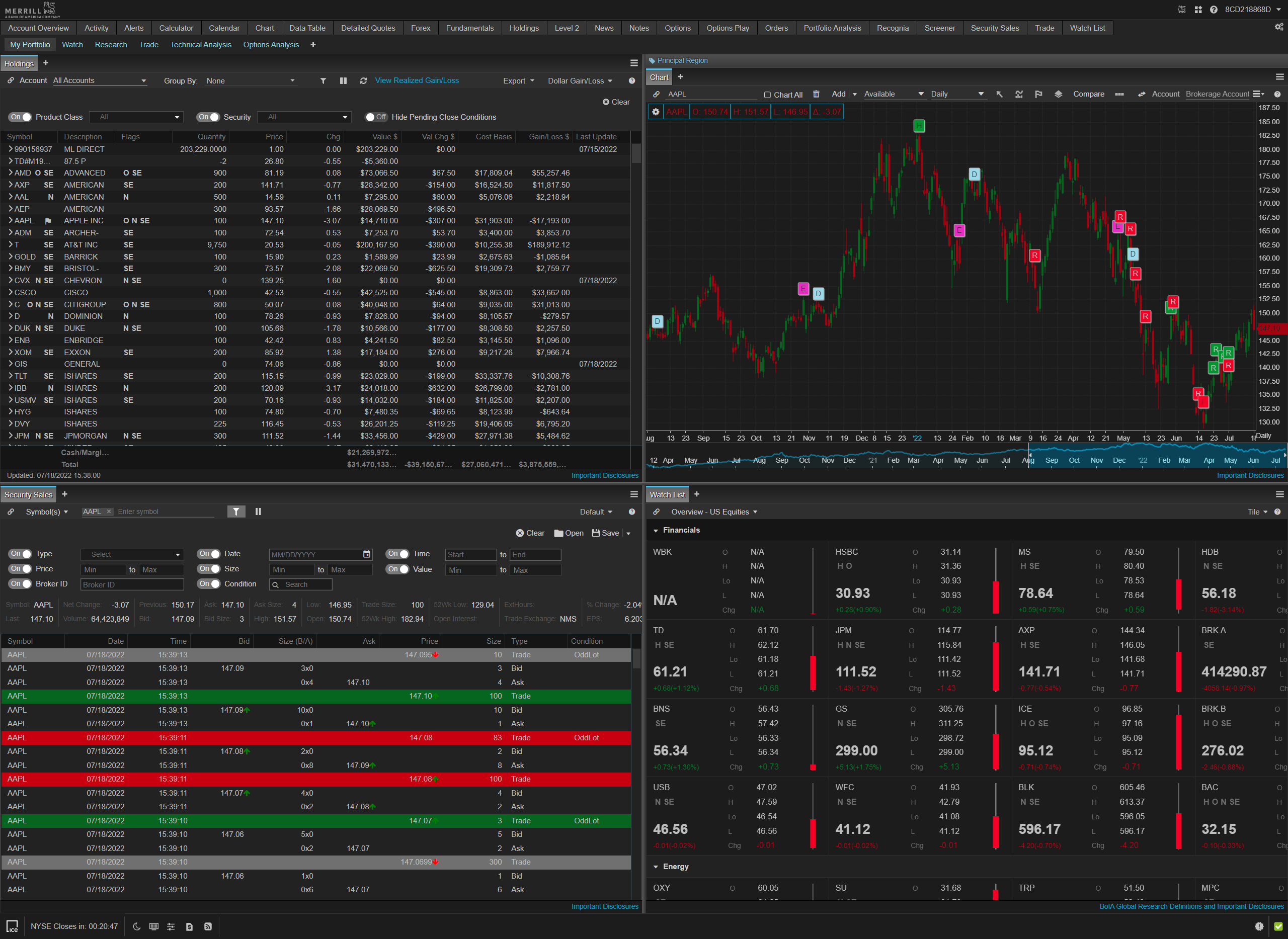 Top 10 Brokers for Option Traders (2023-24) - MarketXLS