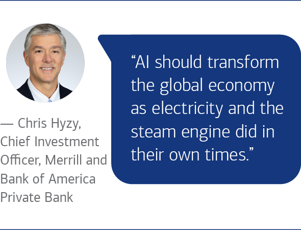 AI is going to transform the global economy as surely as electricity and the steam engine did in their own times. Chris Hyzy, Chief Investment Officer, Merrill and Bank of America Private Bank