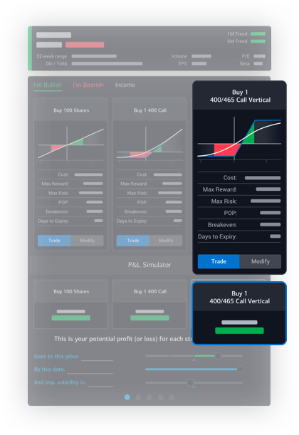 Merrill Edge MarketPro® - Online Trading Platform